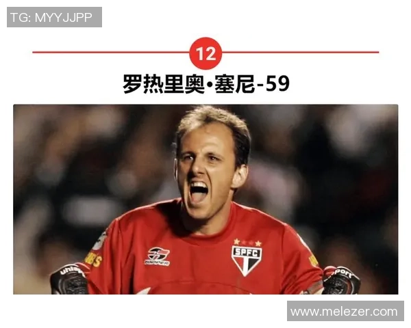 全球足坛十大超级球星榜单 盘点现役与历史最佳球员之争