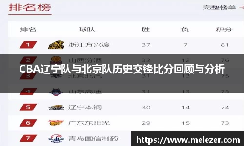 南宫28